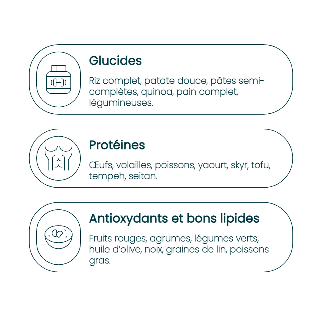 manger-apres-sport-recuperer