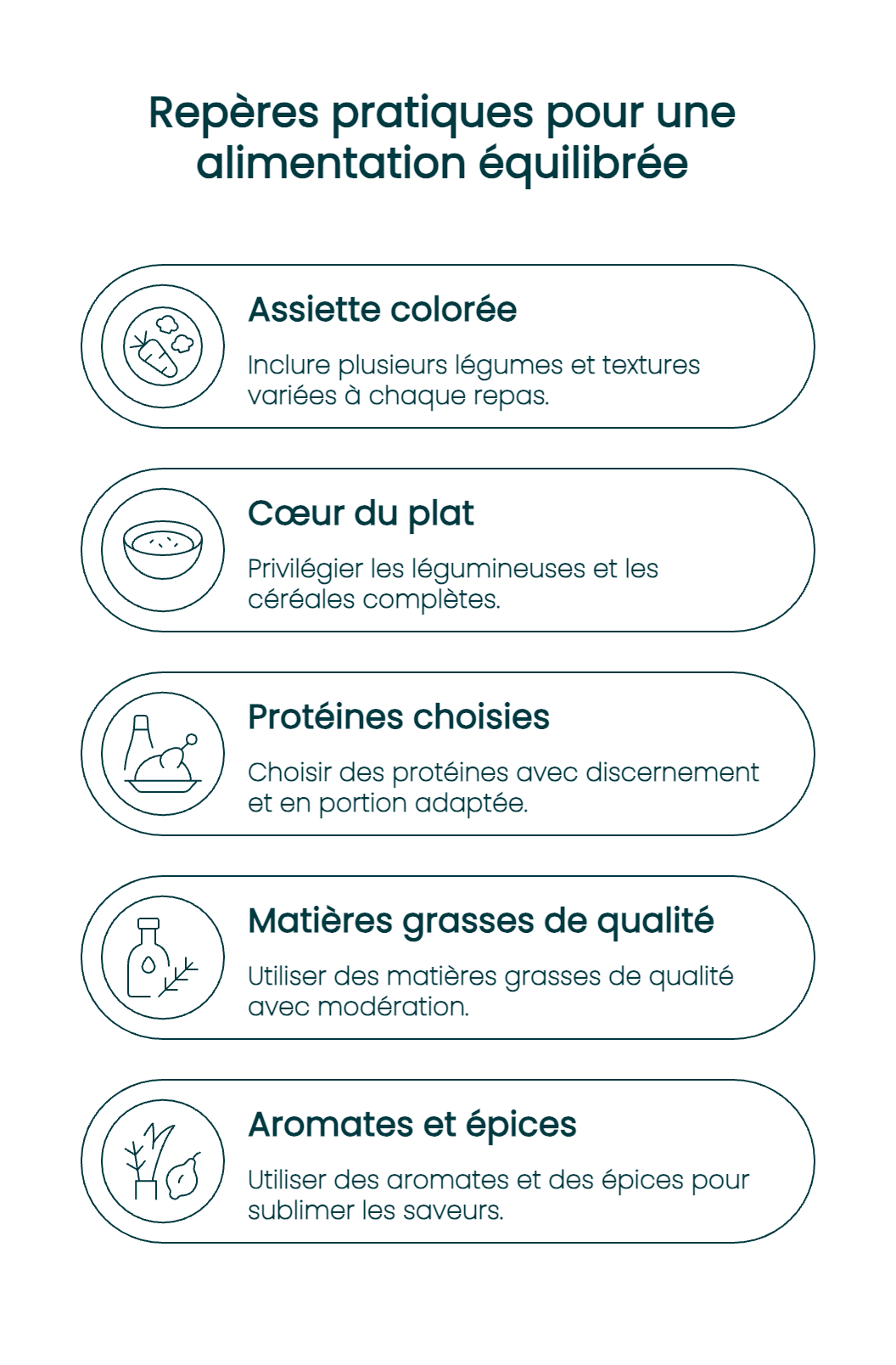 repas-bio-domicile